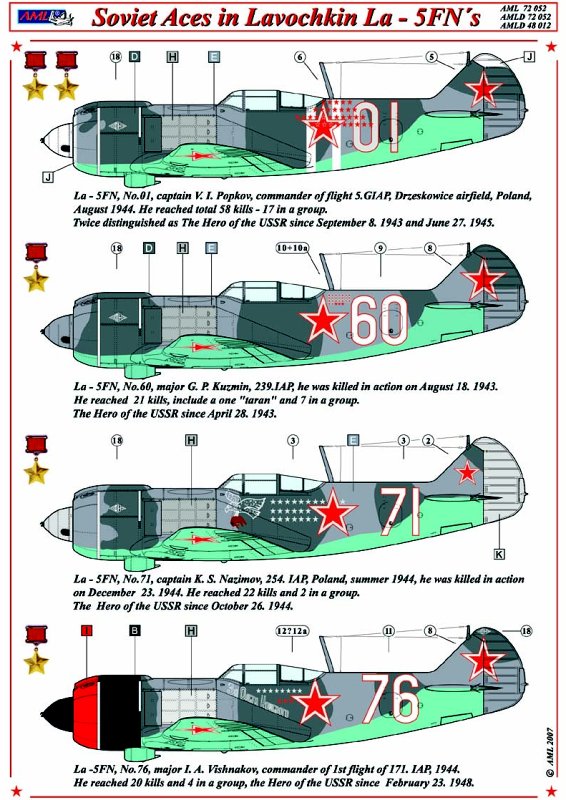 MODELIMEX Online Shop | 1/72 Lavochkin La-5FN (Soviet Aces) | your ...