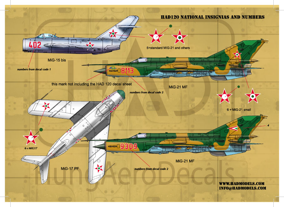 MODELIMEX Online Shop | 1/48 Decal Hungarian national insignia 1951 ...