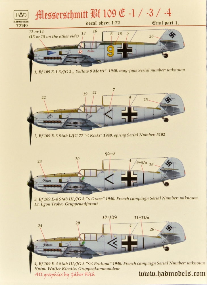 1/72 Decal Bf 109E1/E3/E4 (4x camo) Part 1