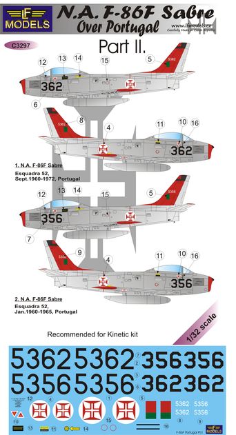 1/32 Decals F-86F Sabre over Portugal (KIN) Part 2