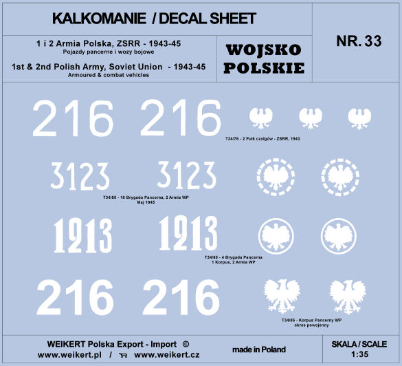 1/35 1st & 2nd Polish Army, Sov.Union 1943-45 pt.1